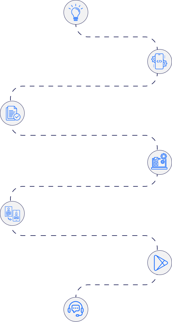 Process Line