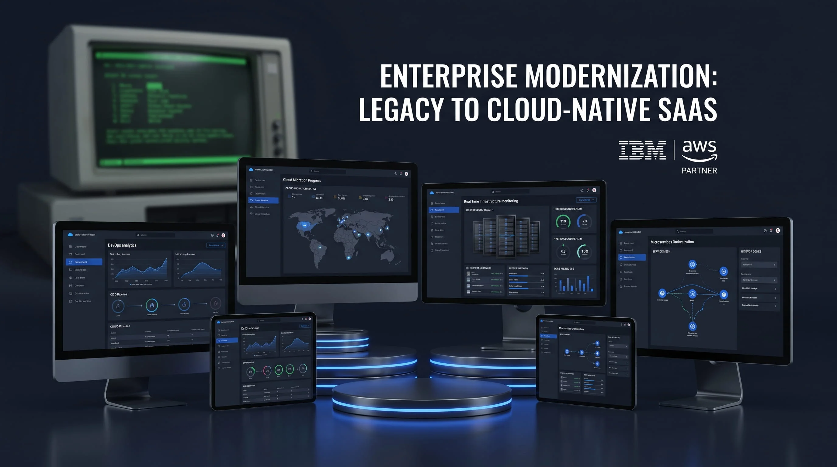 Legacy Systems